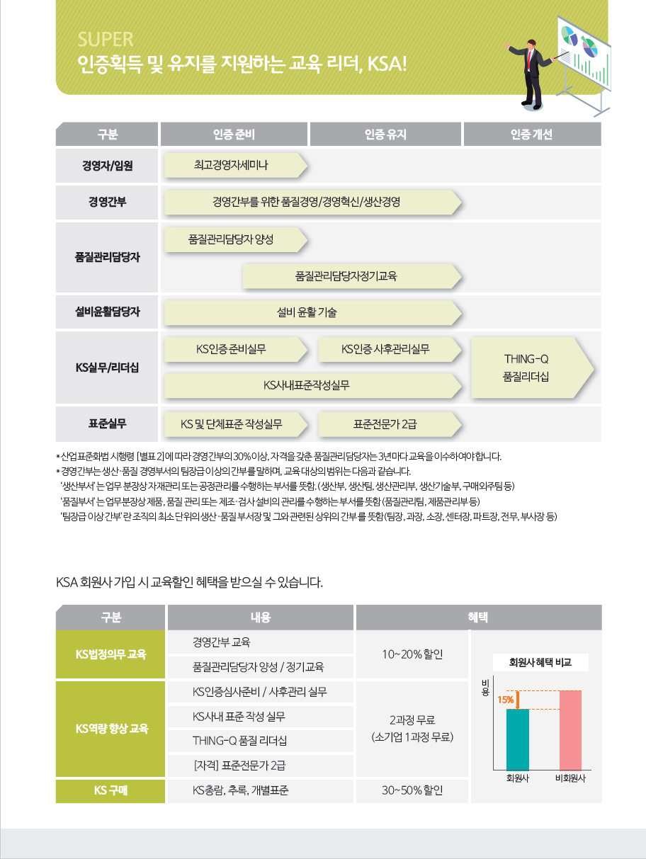 KS인증 서비스 안내